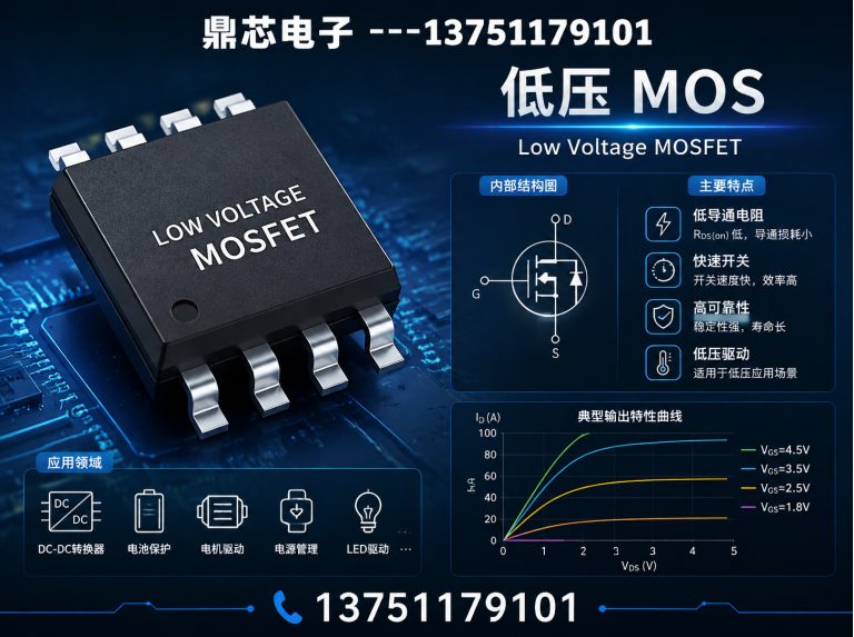 东营低压MOS展示图